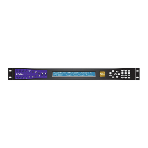 Adtec RD-60 User manual Adtec RD-60 User manual