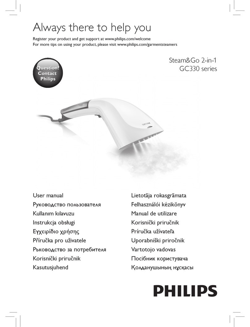 Philips GC330 Series User manual