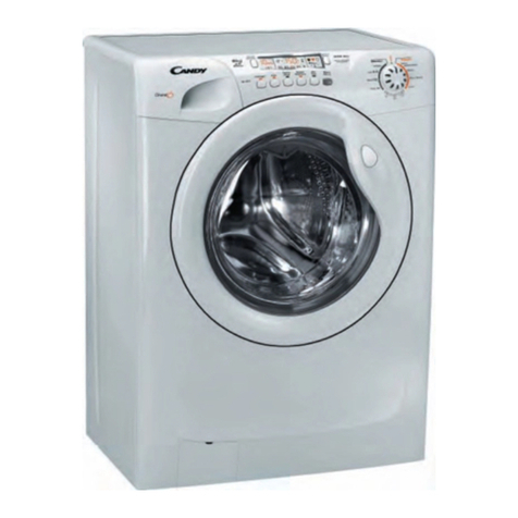 Candy GO4 106 DF User manual