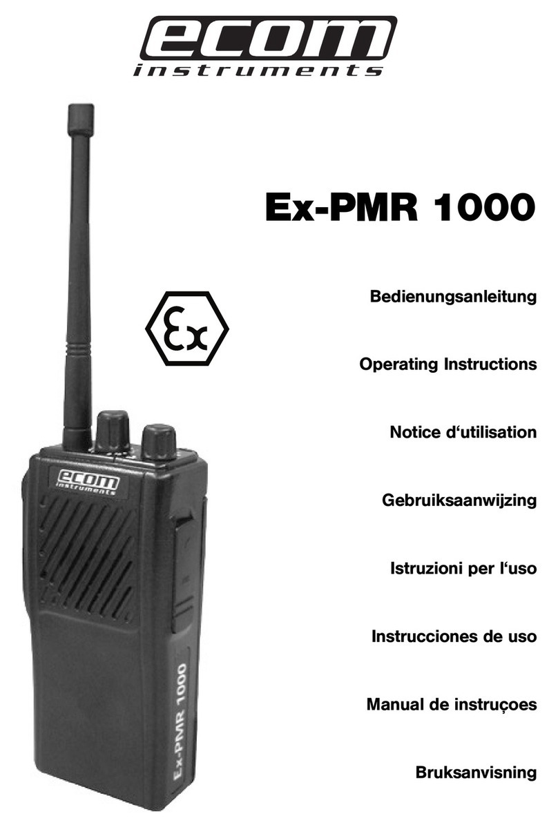Ecom Instruments Ex-PMR 1000 User manual