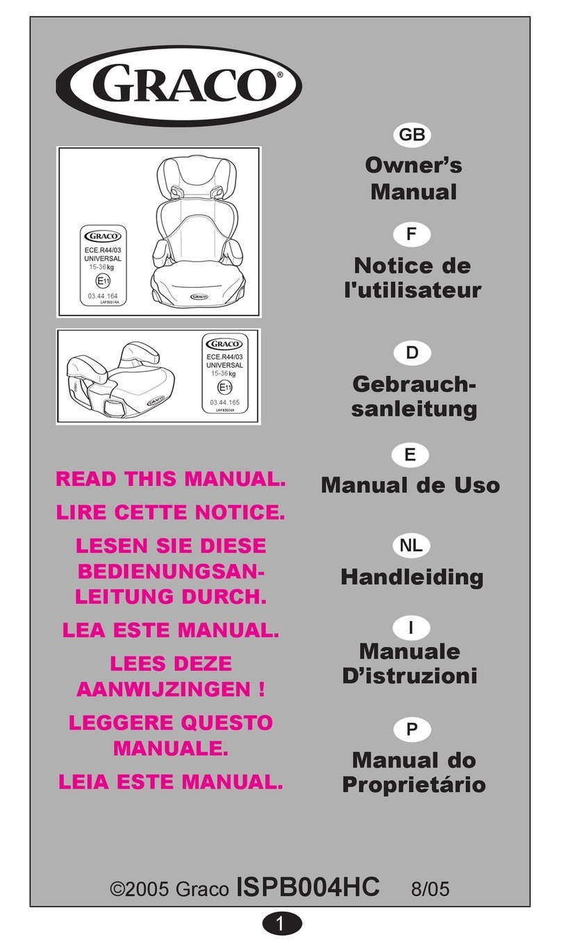Graco ISPB004HC User manual
