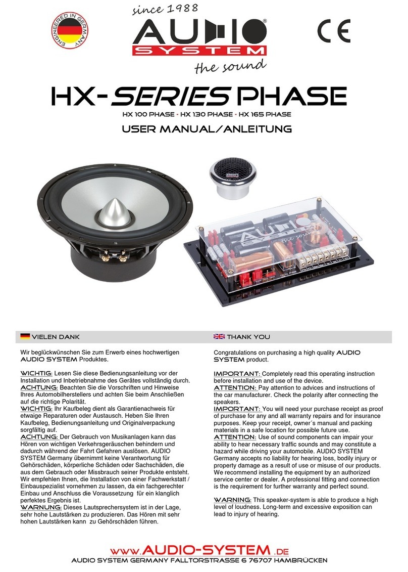 Audiosystem Hx 100 phase User manual
