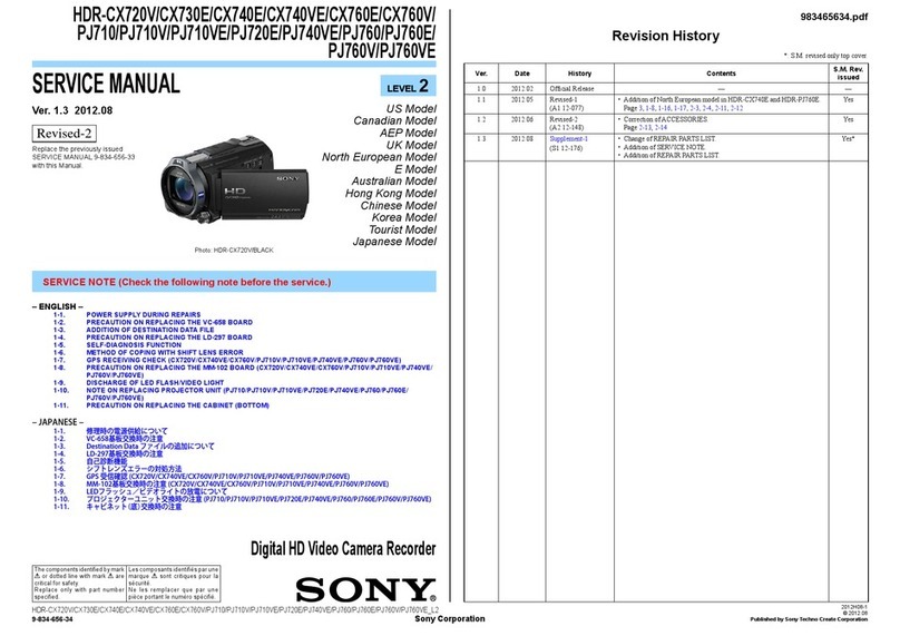 Sony HDR-CX720V User manual