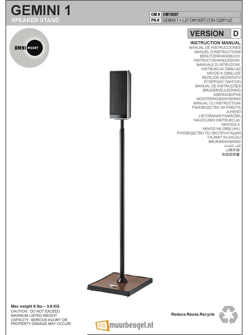 Omnimount OMN0158 User manual