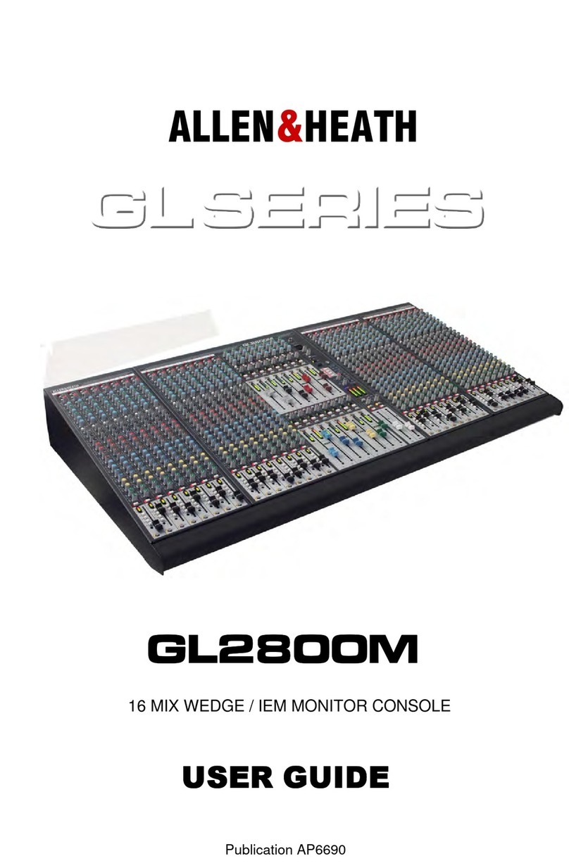 ALLEN & HEATH GL2800M User manual
