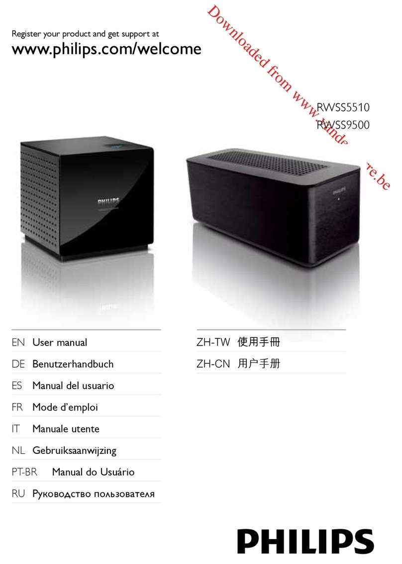 Philips RWSS5510 User manual Philips RWSS5510 User manual