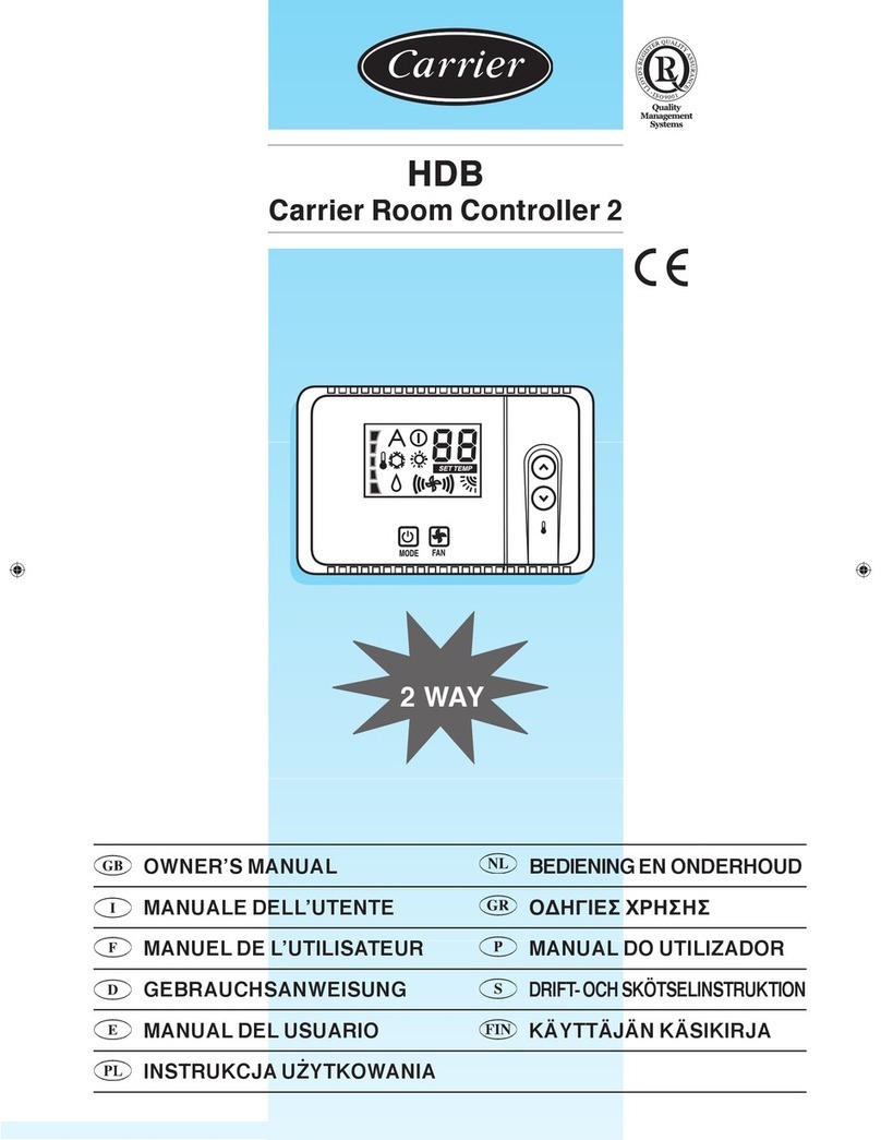 Carrier HDB User manual
