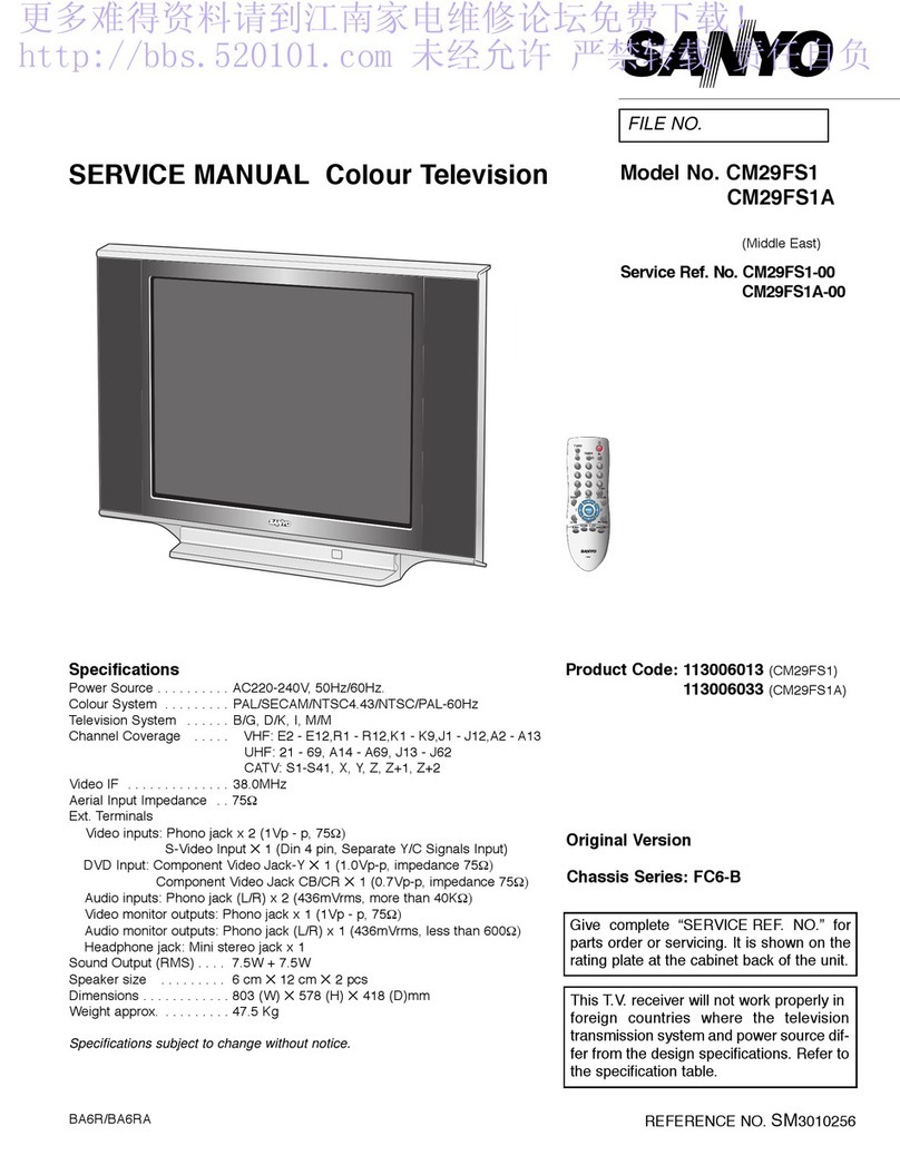 Sanyo CM29FS1 Service manual