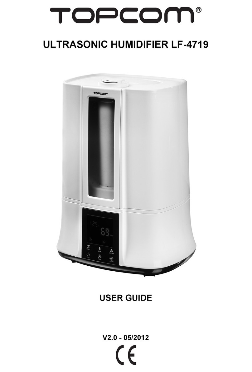 Topcom LF-4719 user guide
