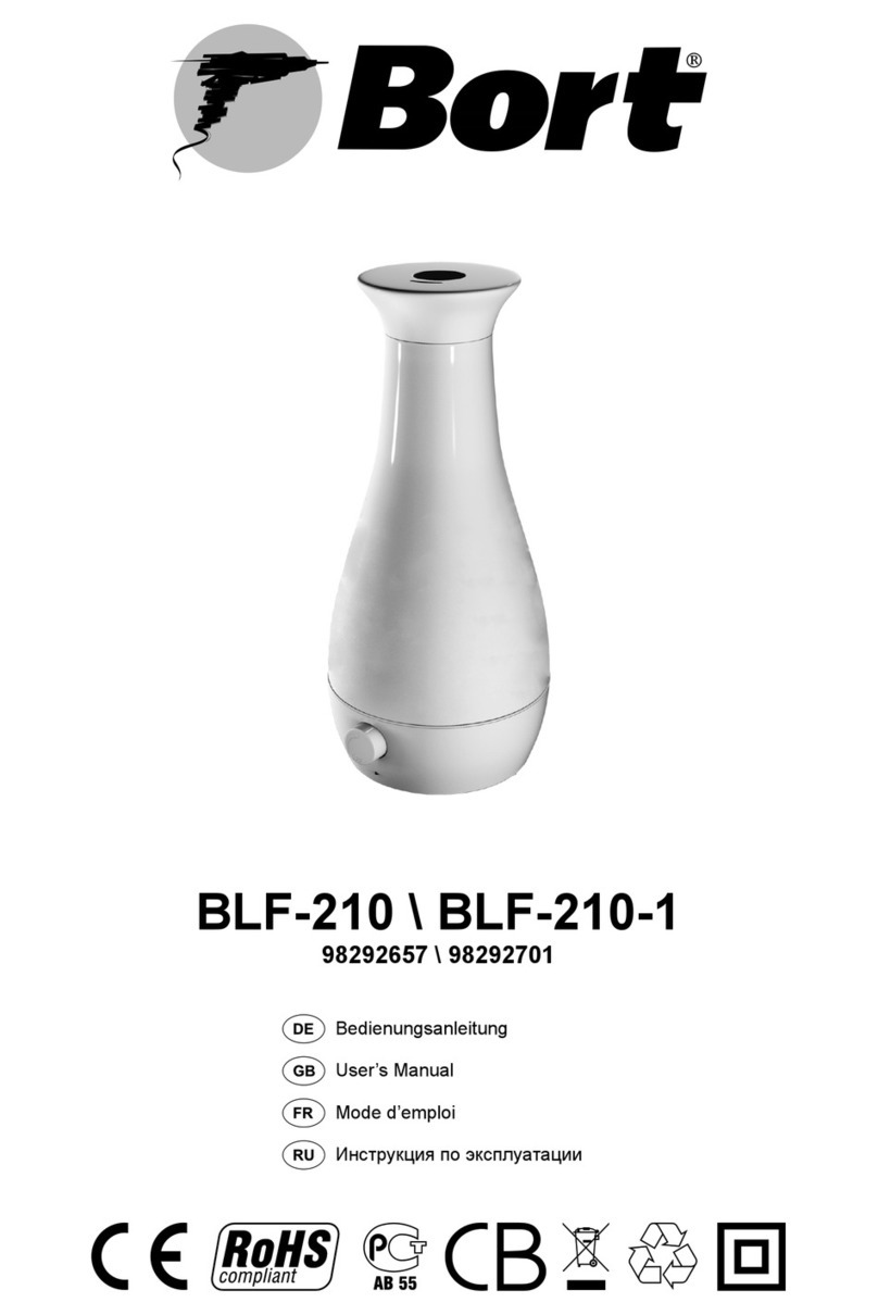 Bort BLF-210 User manual