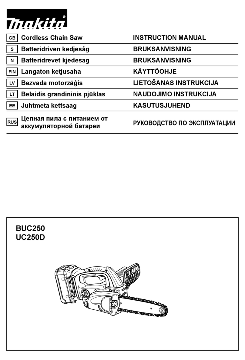 Makita BUC250 User manual Makita BUC250 User manual