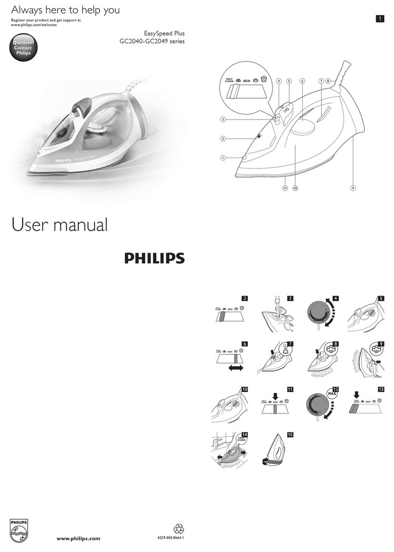 Philips EasySpeed Plus GC2040 Series User manual