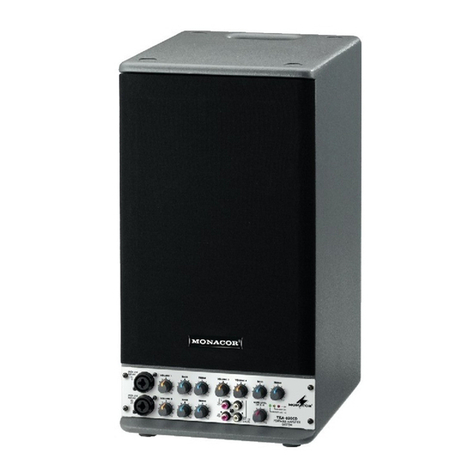 Monacor TXA-620CD User manual