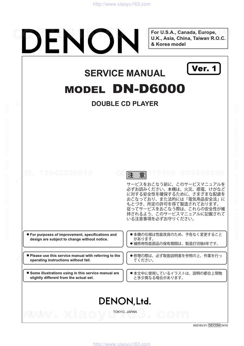 Denon DND6000 - Dual DJ CD Player Service manual