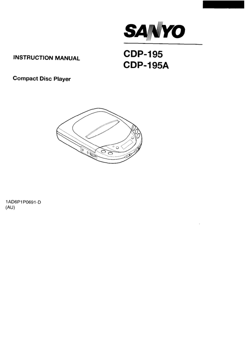 Sanyo CDP-195 User manual Sanyo CDP-195 User manual