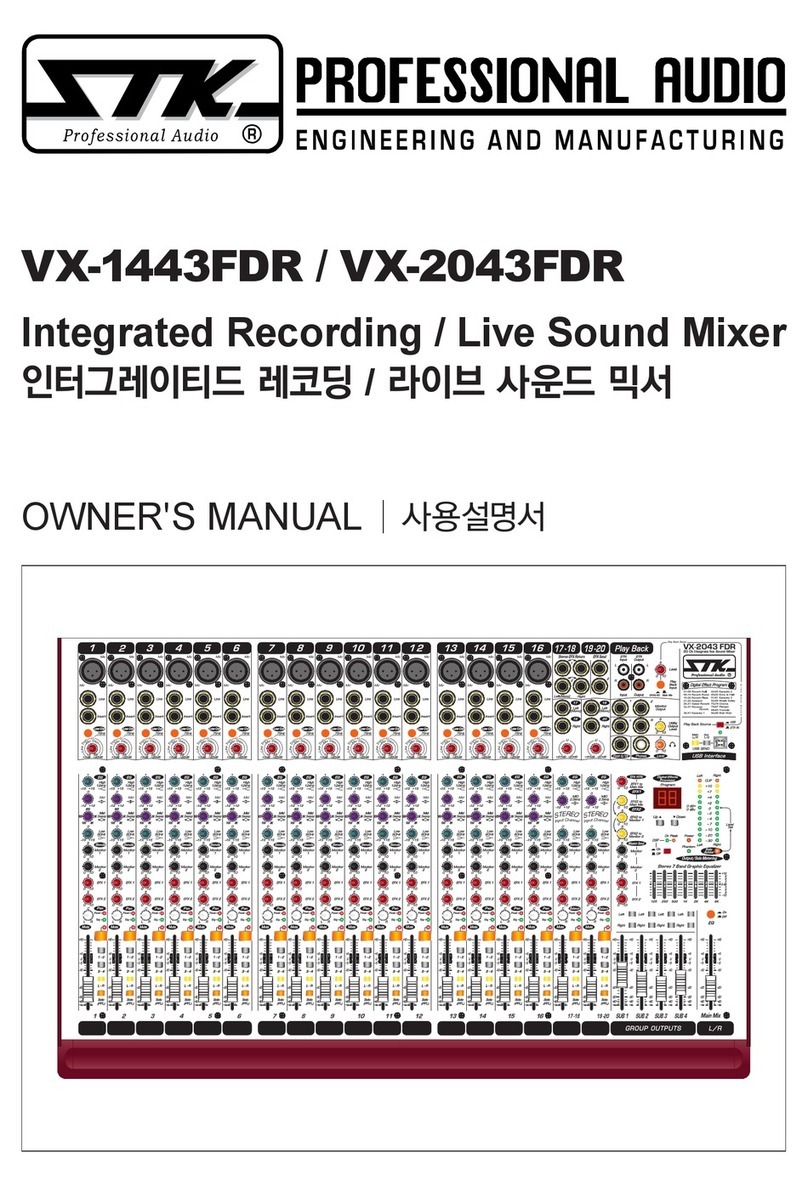 STK Professional Audio VX1443-FDR User manual STK Professional Audio VX1443-FDR User manual