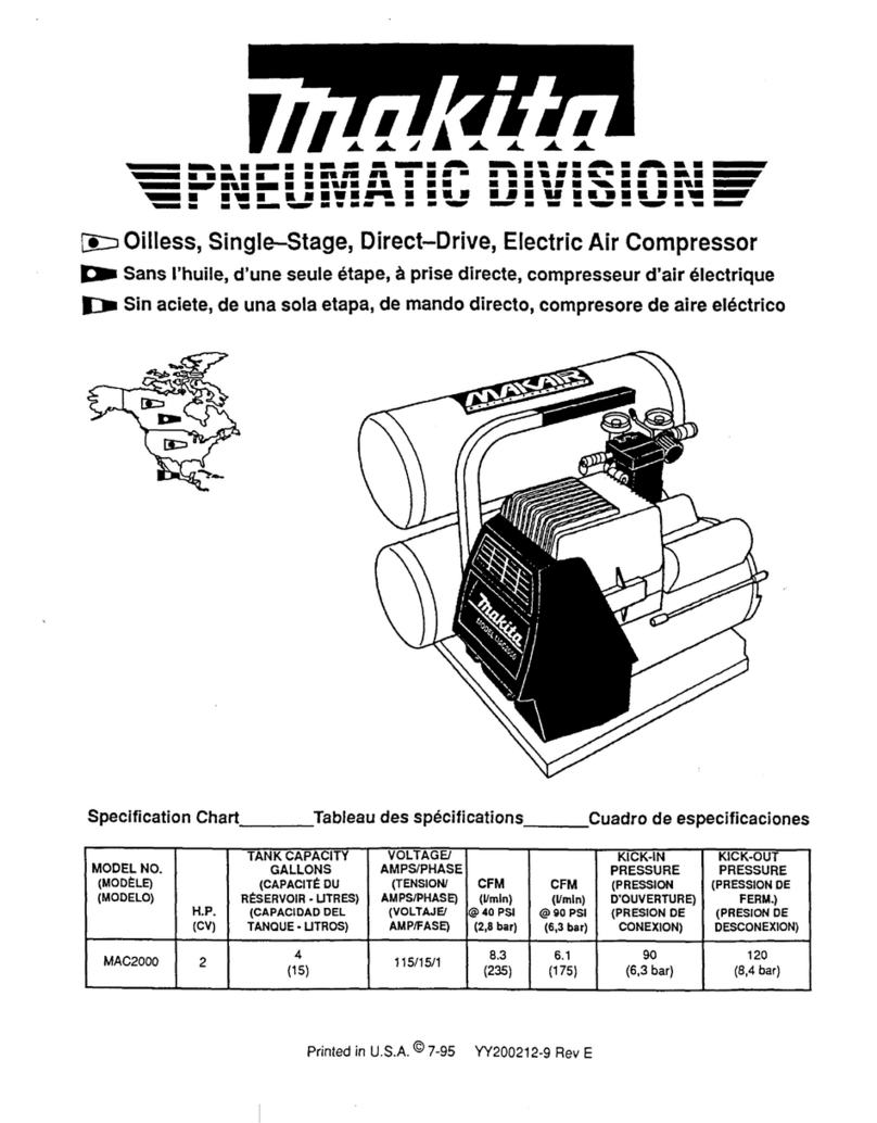 Makita MAC2000 User manual