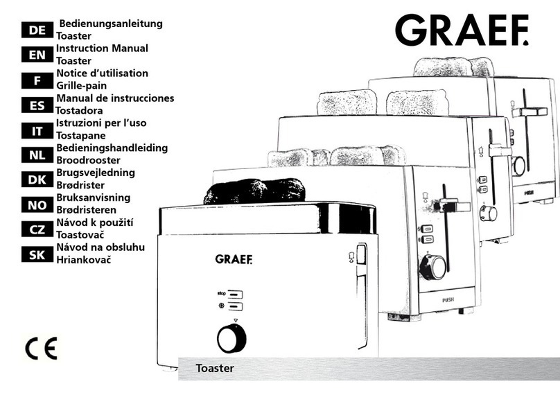 Graef 2 Slice User manual