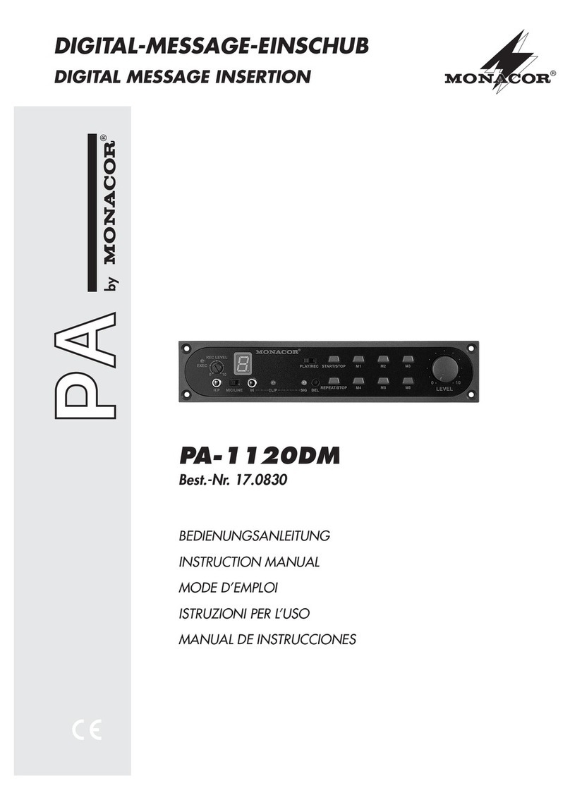 Monacor PA-1120DM User manual