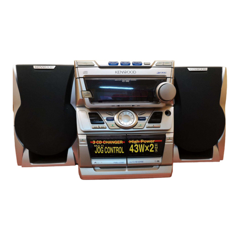 Kenwood RXD-302 Service manual