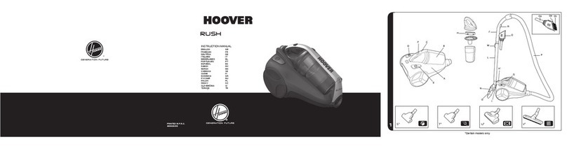 Hoover RUSH User manual
