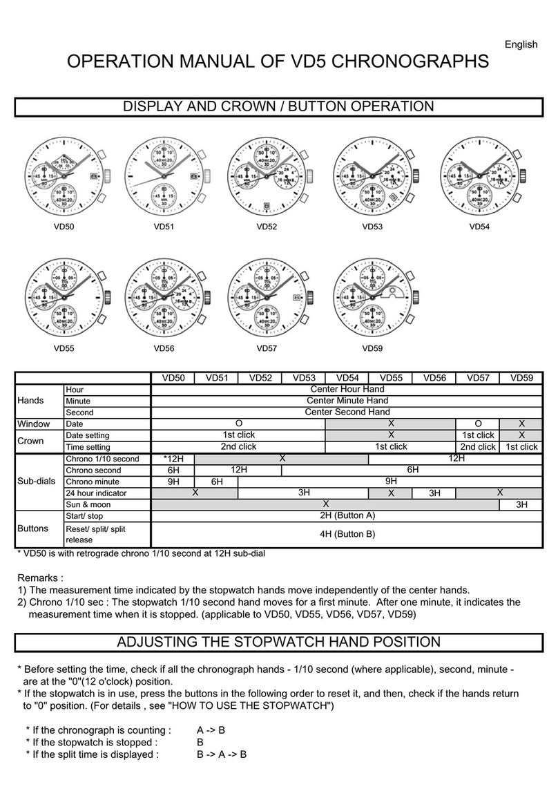 Citizen VD5 User manual Citizen VD5 User manual
