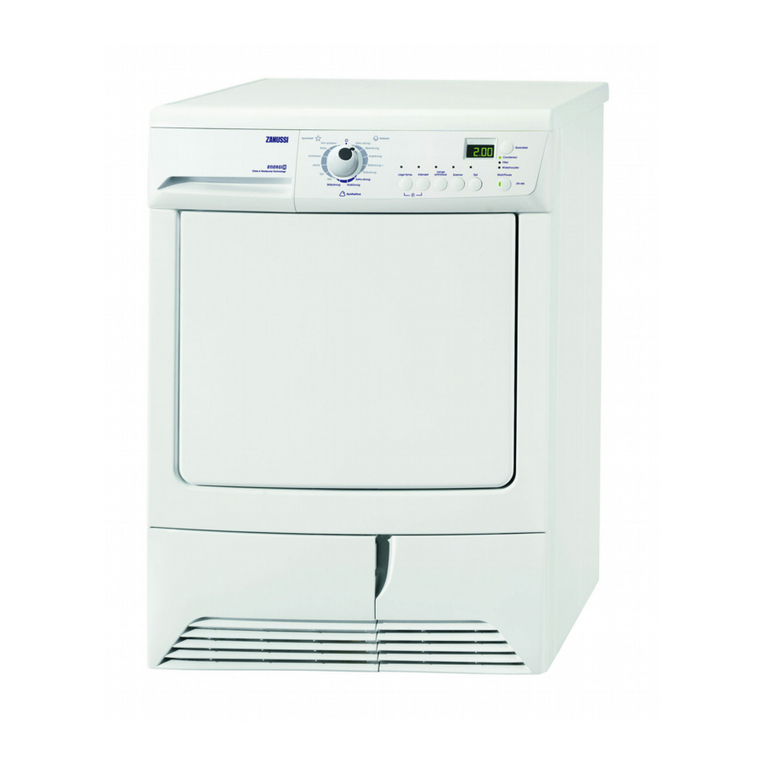 Zanussi ZTH485 user manual