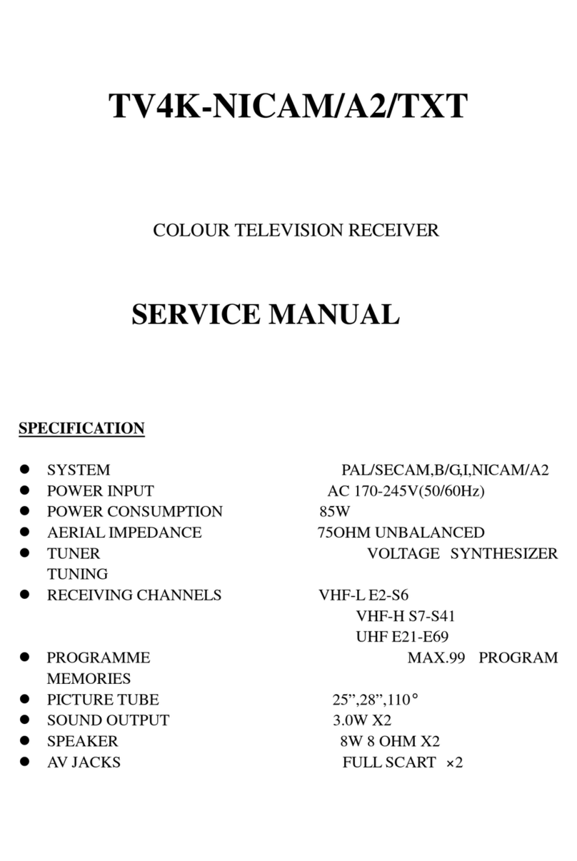 Tauras TV4K-NICAM/A2/TXT User manual