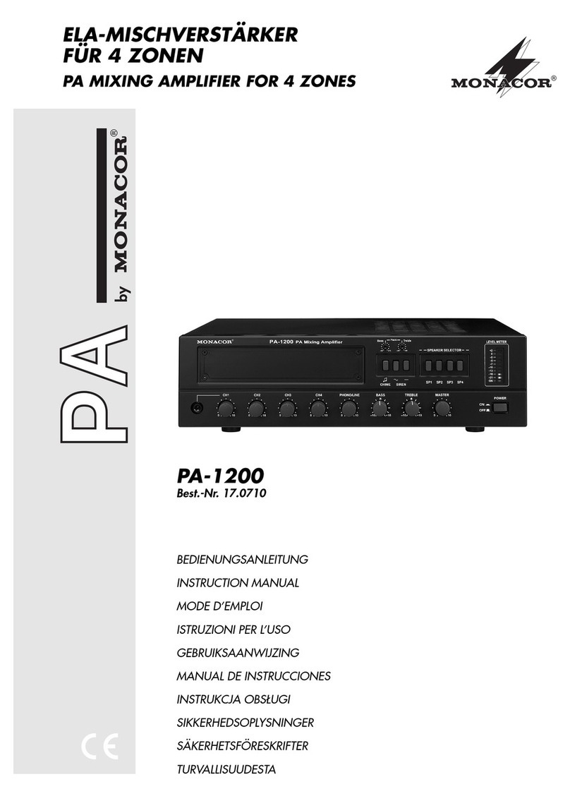 Monacor PA-1200 User manual