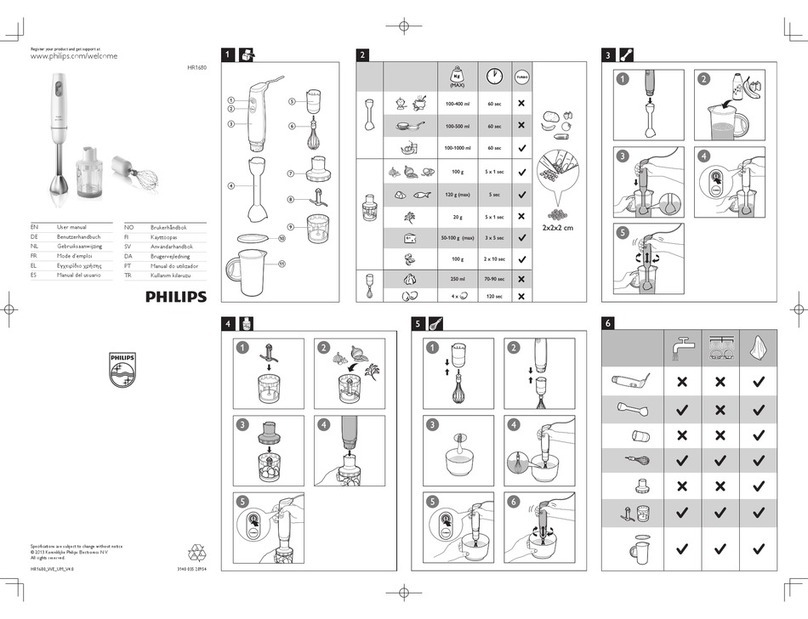 Philips HR1680 User manual