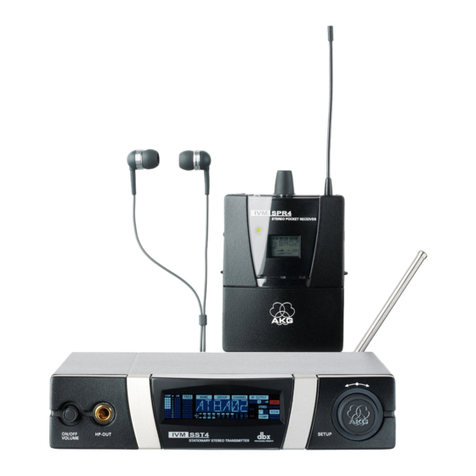 AKG IVM 4 User instructions