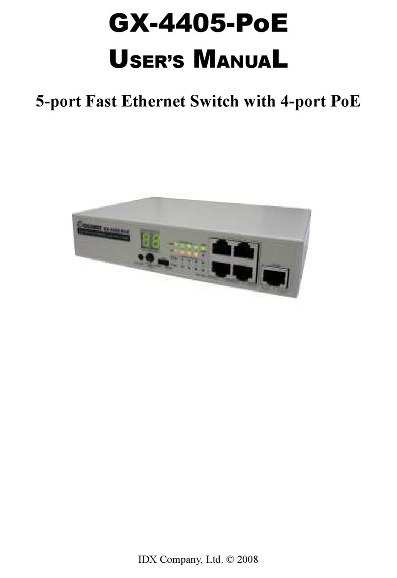 IDX GX-4405-PoE User manual