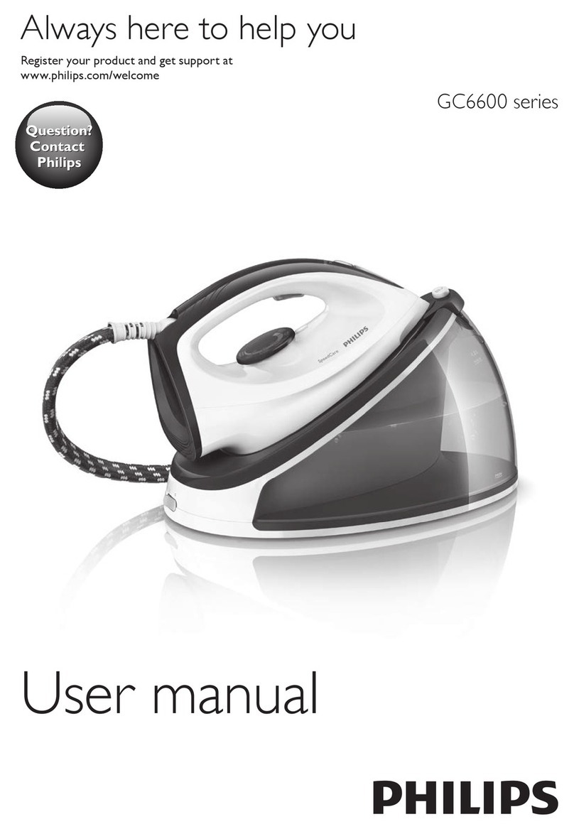 Philips GC6600 series User manual