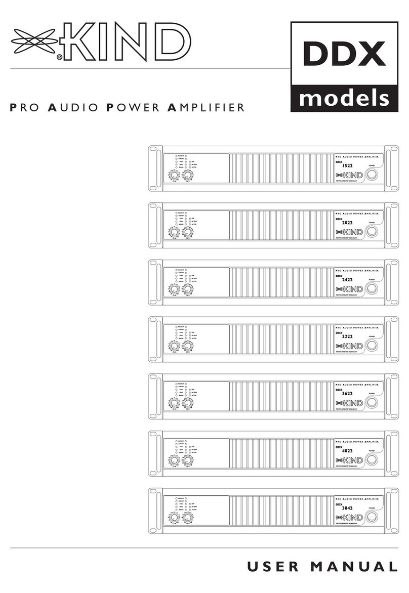 Kind DDX SERIES User manual
