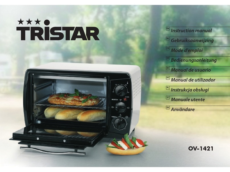 TriStar OV-1421 User manual