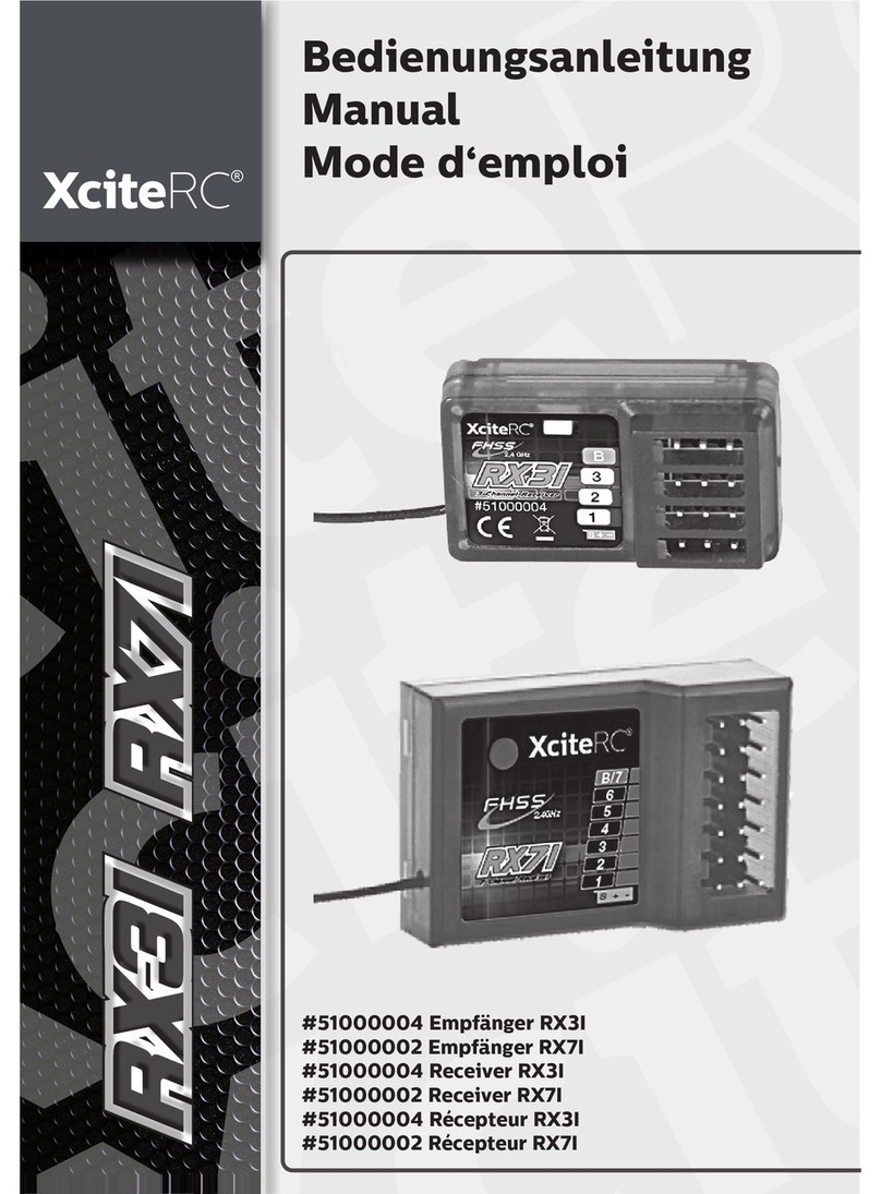XciteRC RX31 user manual