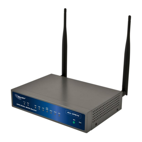 Allnet ALL-VPN10 user manual