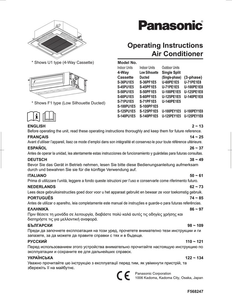 Panasonic S-36PU1E5 User manual