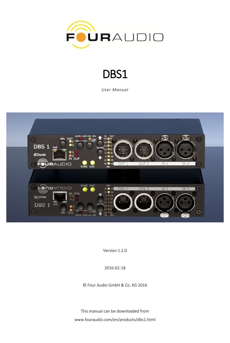 Four Audio DBS1 user manual