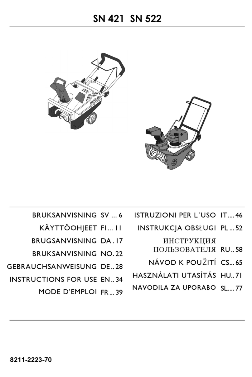 GGP SN 421 Instructions for use