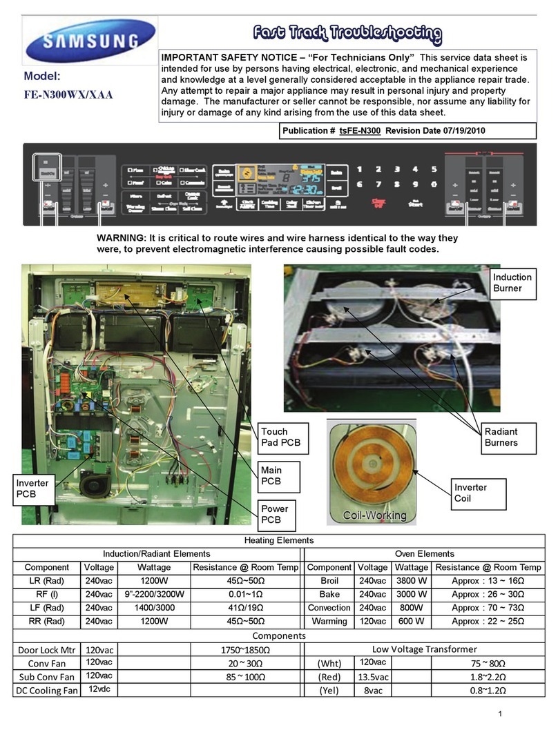 Samsung FE-N300WX/XAA Fast track troubleshooting