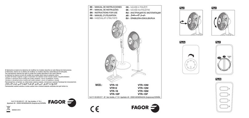 Fagor VTR-10 Instructions for use
