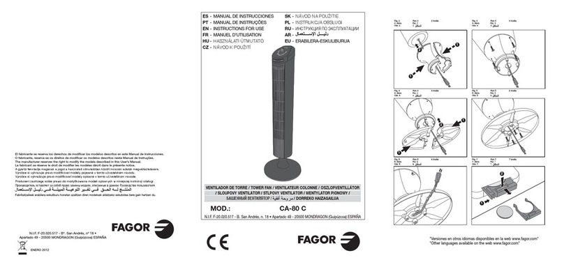Fagor CA-80 C Instructions for use