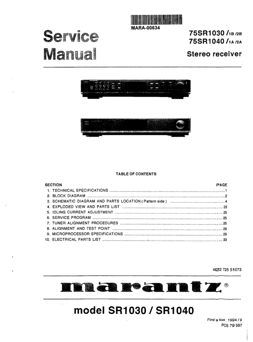 Marantz SR1030 User manual