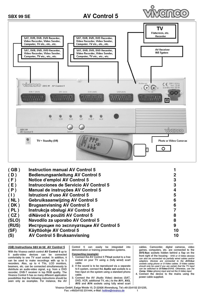 Vivanco SBX 99 SE instruction manual