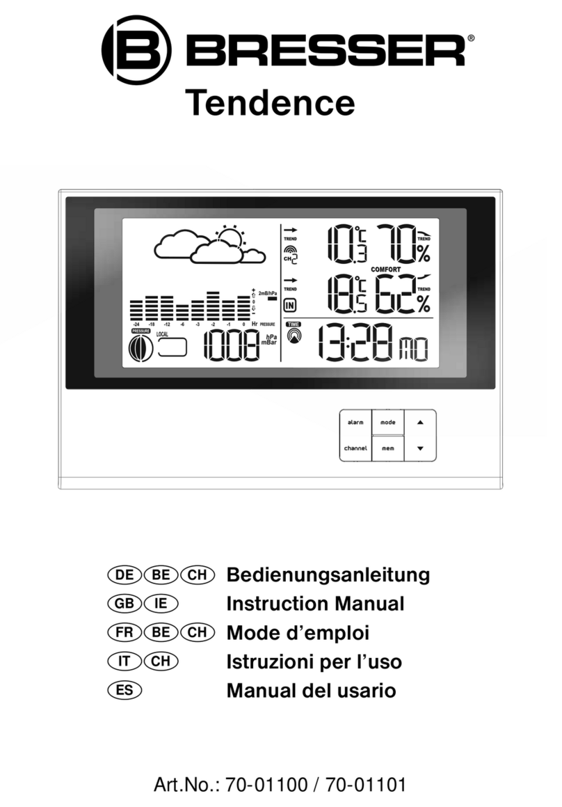 Bresser Tendence 70-01101 instruction manual