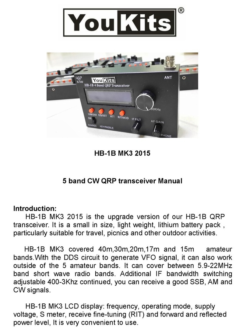 YouKits HB-1B MK3 instruction manual