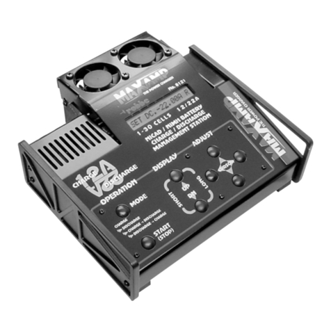 ROBBE POWER PEAK MAXAMP 8121 User manual