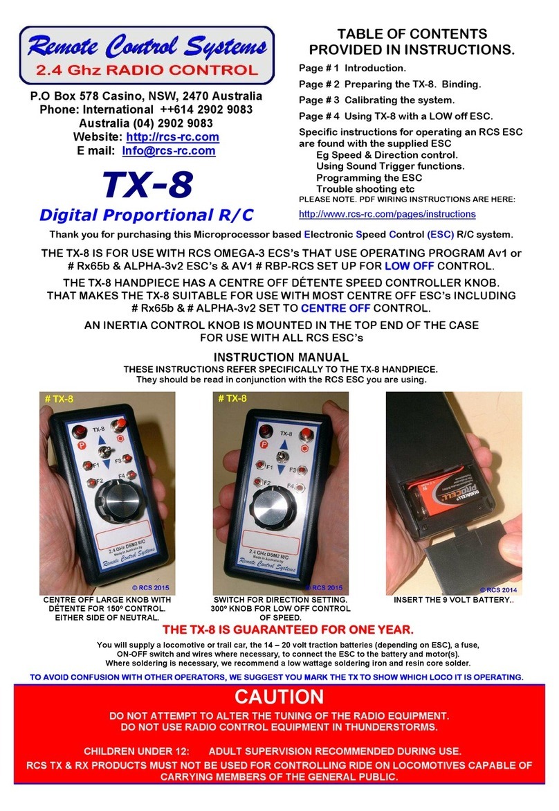 Remote Control Systems TX-8 User manual