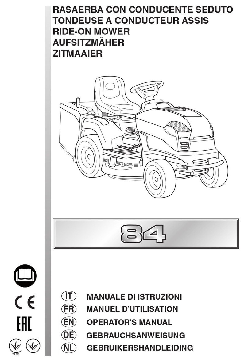 Oleo-Mac 84 Operator's manual